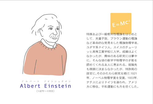 科学者ポストカード｜アルバート・アインシュタイン