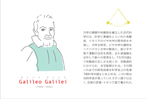科学者ポストカード｜ガリレオ・ガリレイ